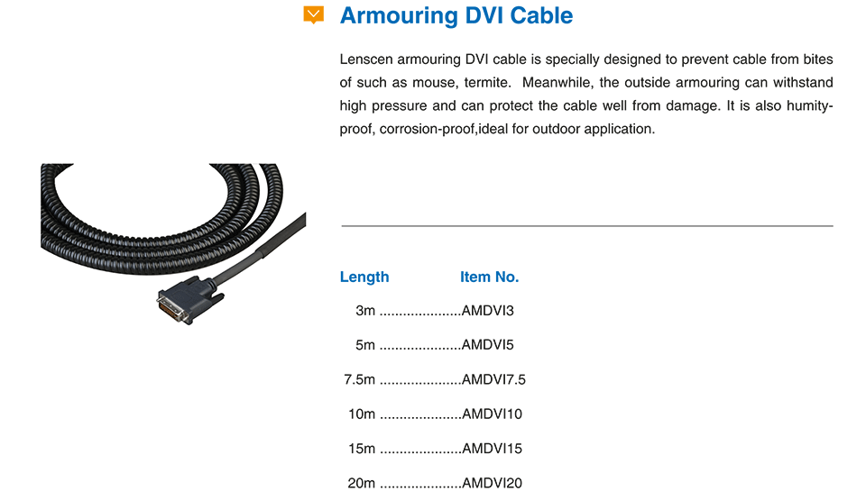 Armouring DVI cable