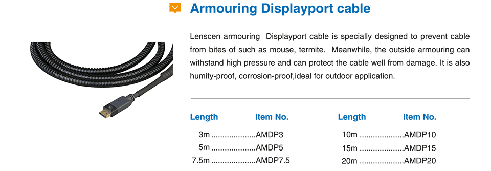 Armouring Displayport cable