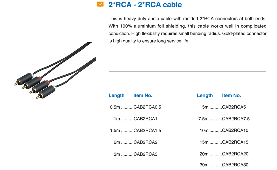 2*RCA – 2*RCA cable