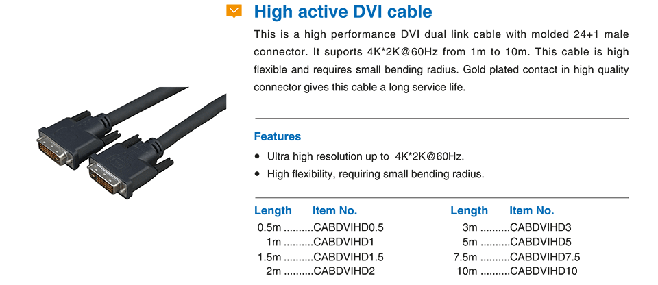 High active DVI cable